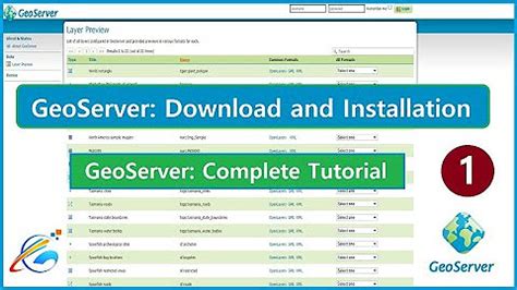 Image result for GeoServer Tutorial