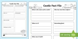 Image result for Castle Lite Table of Contents Template