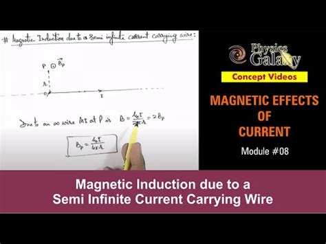 Magnetic Induction and Semi Infinite Current Carrying Wire Video ...