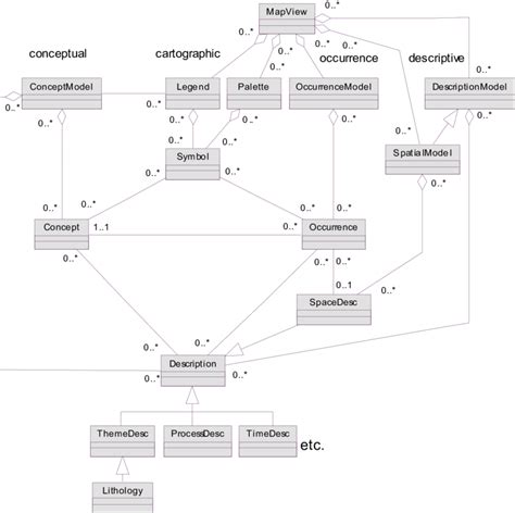 Image result for Meta Region Map