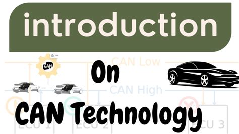 Image result for Applications des CAN