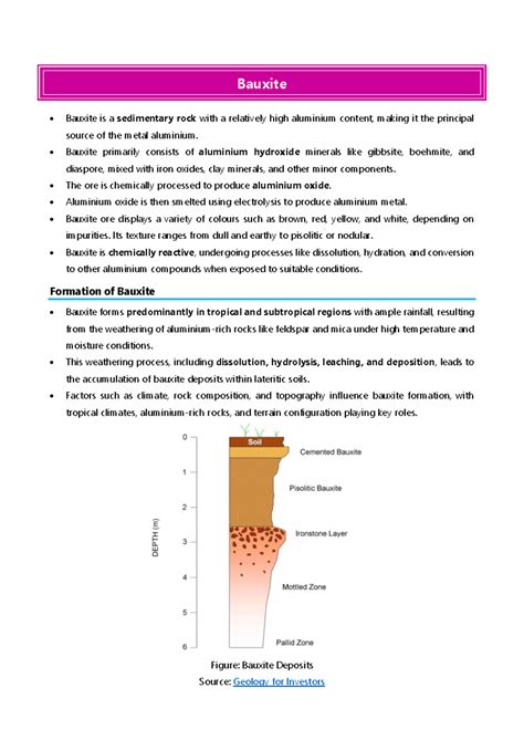 geography notes - Bauxite Bauxite is a sedimentary rock with a ...