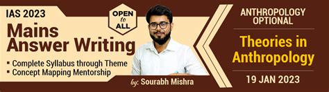 Anthropology Optional- UPSC Mains Answer Writing Practice - GS SCORE