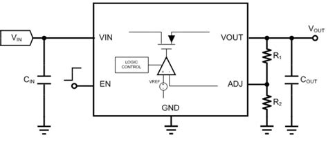 Image result for Some Popular Linear Regulators
