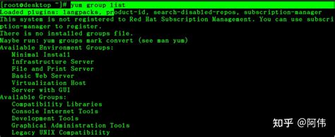 Linux RPM Tutorial 的图像结果