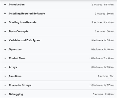 Full Courses Programming 的图像结果