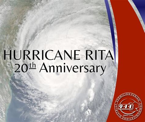 Hurricane Rita: 20 years later