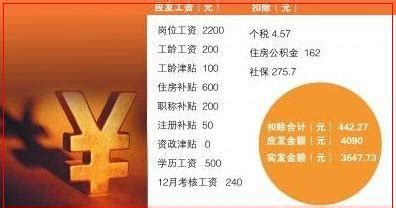广东潮州个人所得税核定征收率〔2021〕1号文解读 - 哔哩哔哩