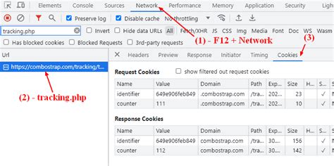 Image result for Graphql Cookies Bug Tracking API
