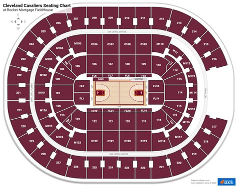 Rocket Mortgage Arena Seating Chart