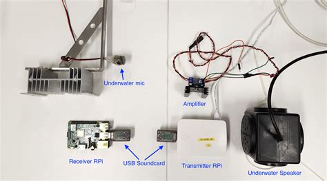 Computer Modem Sound 的图像结果