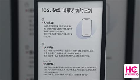 Image result for iOS/Android Harmonyos