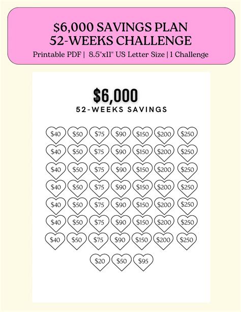 6,000 Savings in 52 Weeks / 6,000 Savings / Savings Challenge ...