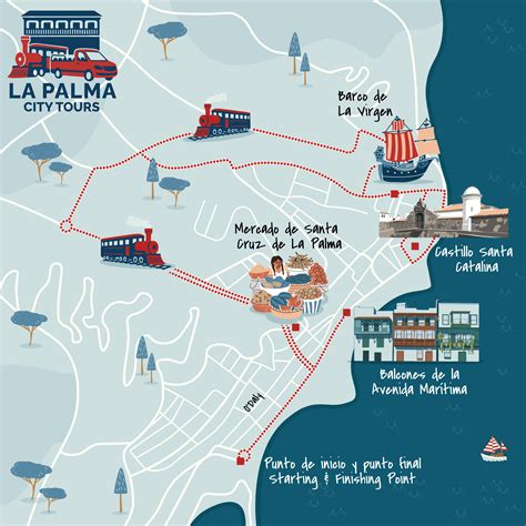 Ruta Tren - La Palma City Tours