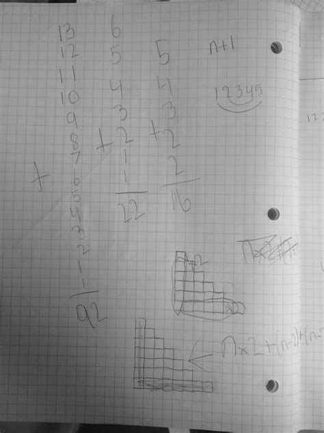 Image result for Visual Mathematical Patterns