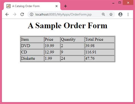 Image result for 2 JSP Programming by Smart Programming