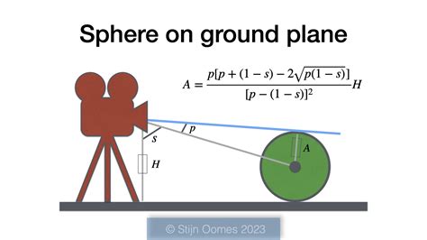 Geometry Sphere Tutorial 的图像结果