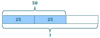 Eureka Math Lesson 12 Answers Grade 6 的图像结果