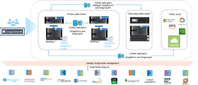 Image result for Citrix Connection Error