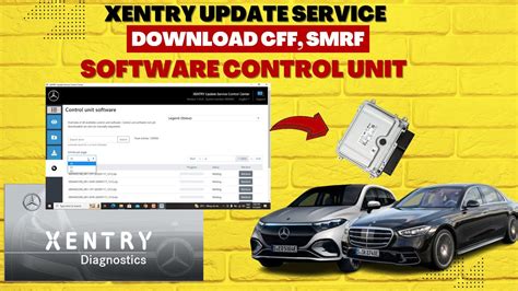 Image result for Config Assist Xentry