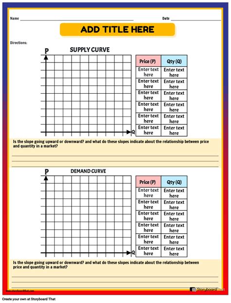Supply and Demand Graph 的图像结果