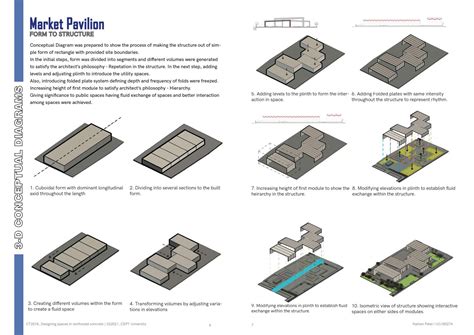 MARKET PAVILION | CEPT - Portfolio