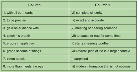 Class 8 English Poorvi Chapter 3 Question Answer CBSE - edunation19