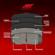 Buy APF Front Pads for 1995-1999 Chevrolet K1500 Ceramic Carbon Fiber ...
