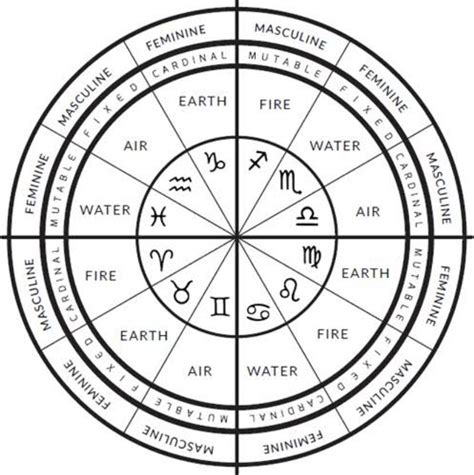 Alien Cycle 的图像结果