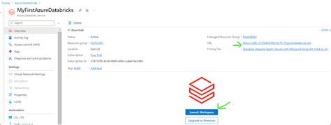 Image result for Azure Databricks Setup