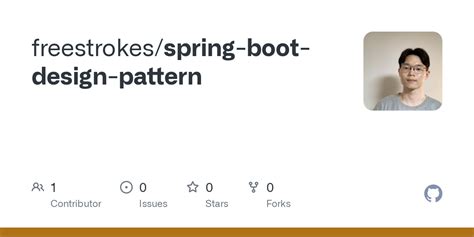 Image result for Design Pattern in Spring Boot PDF
