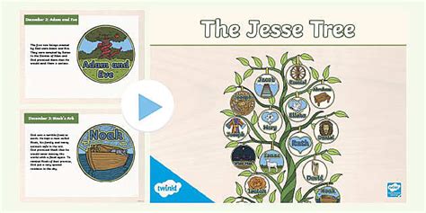 The Jesse Tree PowerPoint Display