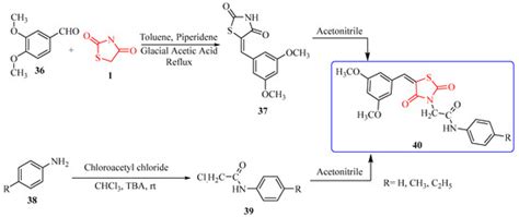 Exploration of Glitazone/Thiazolidinedione Derivatives: Molecular ...