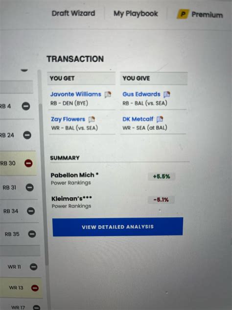 Should I make this trade? Full PPR : r/NFLFantasy