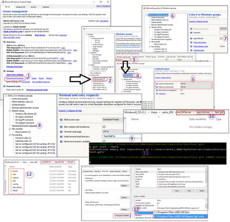 Image result for Git Repository Setup