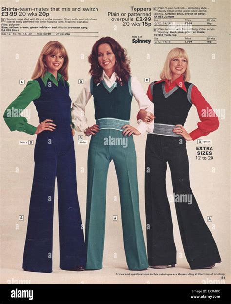 Polyester Clothing 1970