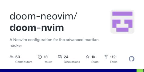 Customize Nvim Using Lua in Windowd 的图像结果