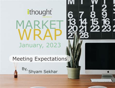 Meeting Expectations - ithought's Market Wrap | Shyam Sekhar