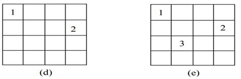 Image result for 8 Queen Problem Using Backtracking Algorithm