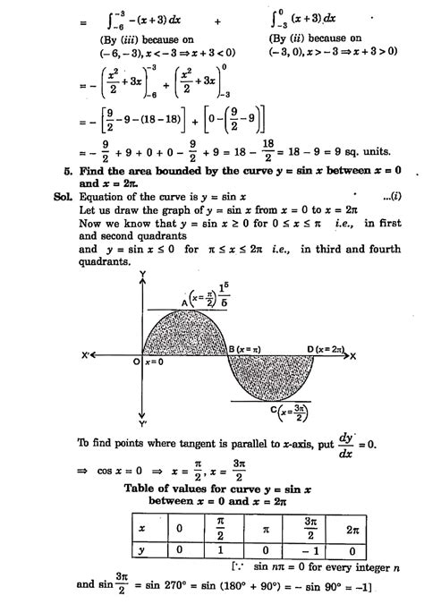 Image result for Applications of Integrals Class 12 Questions