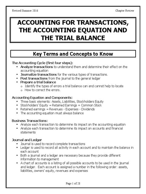 Accounting Transactions Examples 的图像结果