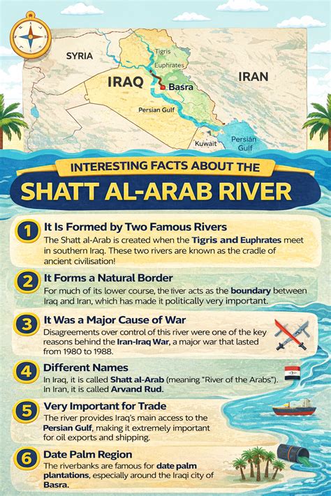 GK Quiz For Students: Name The River That Flows Between Iraq And Iran ...