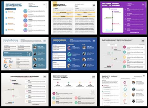 Executive Summary Outline Example 的图像结果
