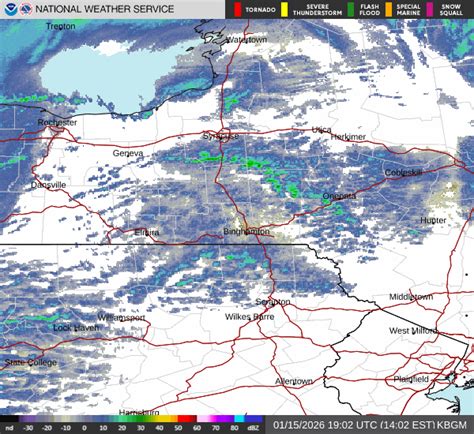 National Weather Service