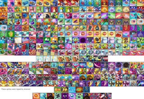 Image result for Brm5 Script