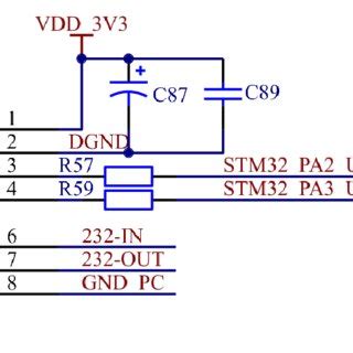 Image result for Serial Controller Hardware Explained