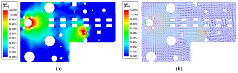 Lumped Parameter Modeling Based Power Loop Analysis Technique of Power ...