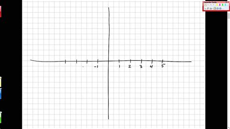 Image result for Graphing Point