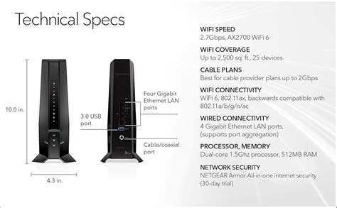 Image result for Nighthawk Modem Router