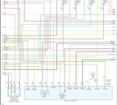 ECM Motor Testing 的图像结果